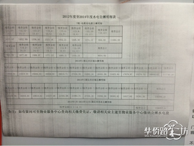 这是张贴在电梯公示栏里的7栋公摊水电明细表