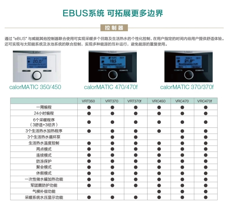 南京迪普冷暖设备有限公司之德国威能20kw采暖/生活炉